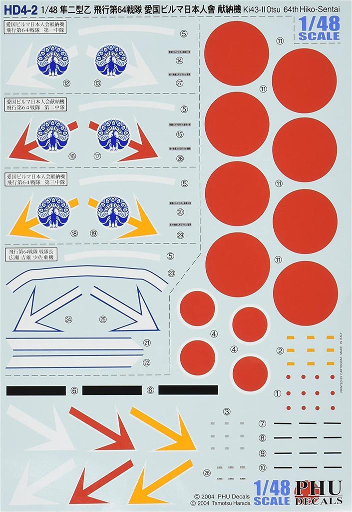 PLATZ Hayabusa II Type 64th Squadron Patriotic Burma Japanese Donation Aircraft Decal 1/48 HD4-2
