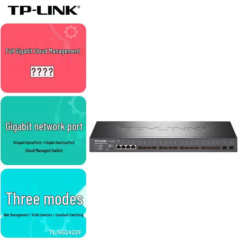 TP-Link TL-SG2422F 22-Port Gigabit Web Managed Layer 2 Switch
