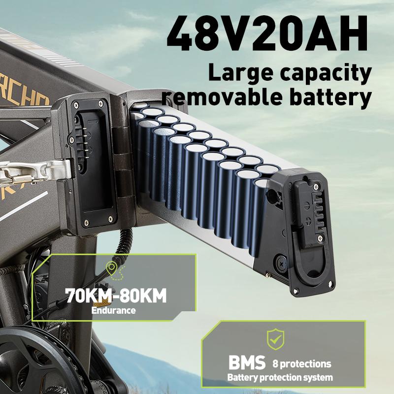 BURCHDA Электровелосипед R7 1800 Вт на широких шинах для взрослых | Вездеходный электровелосипед 20 дюймов со съемной батареей 48 В 20 А | 7-скоростной велосипед для бездорожья 26MP