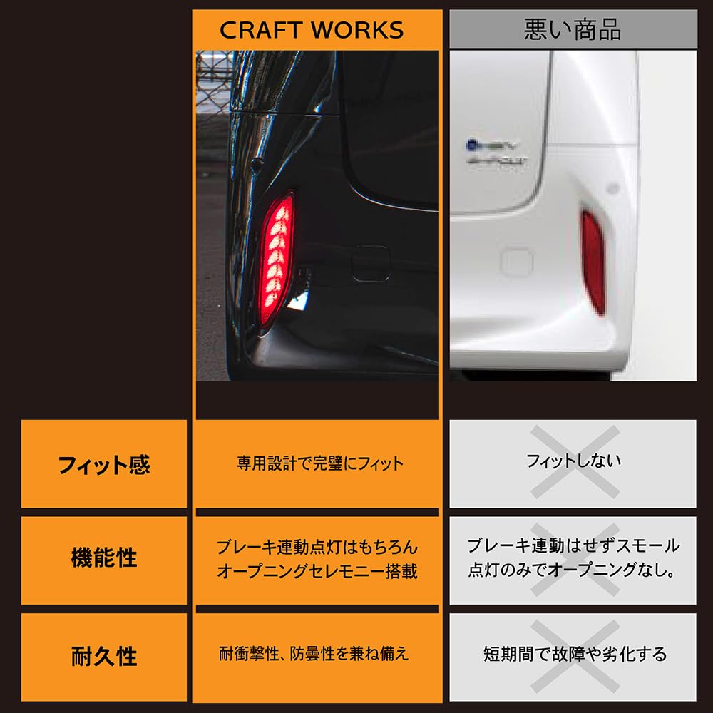 Alphard 40 Series LED Reflector Lamp, No Processing Required, Opening, Dedicated Harness, Switching Function,