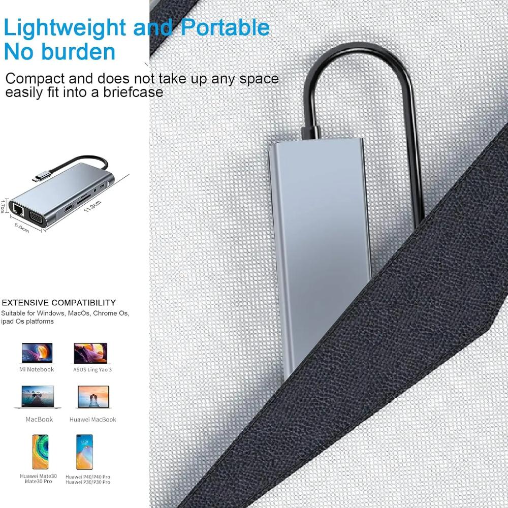 USB C HUB, USB C адаптер Dongle с 4K HDMI/VGA/Type C PD/RJ45/SD/TF кард-ридером для MacBook Pro/Air M1 iPad