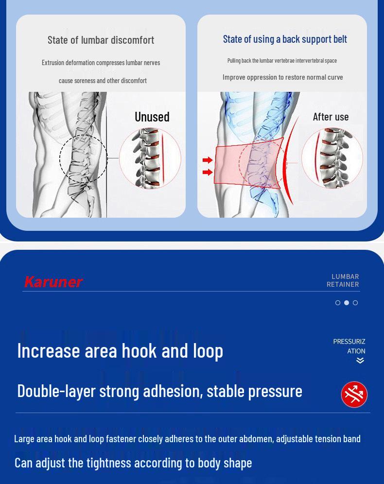 Breathable Lumbar Support Belt for Disc Protrusion with Abdominal and Steel Plate Support