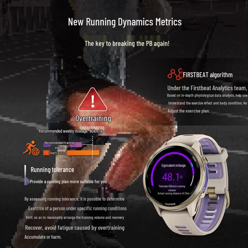 Флагманские GPS-спортивные часы Garmin Forerunner 970 для триатлона (Китайская версия)