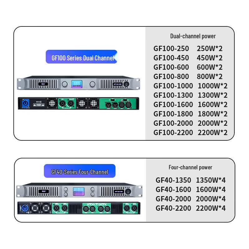 V-Shu GF40-1350 Professional 1U Digital Power Amplifier (CN version)
