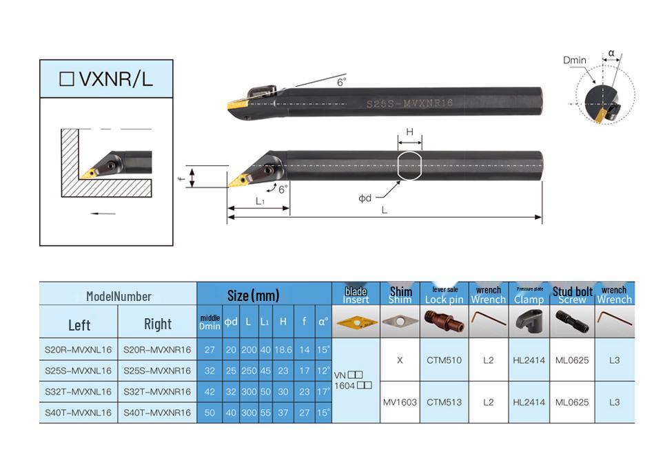 96° Внутренний держатель инструмента CNC S20R/S25S/S32T/S40T-MVXNR16/16
