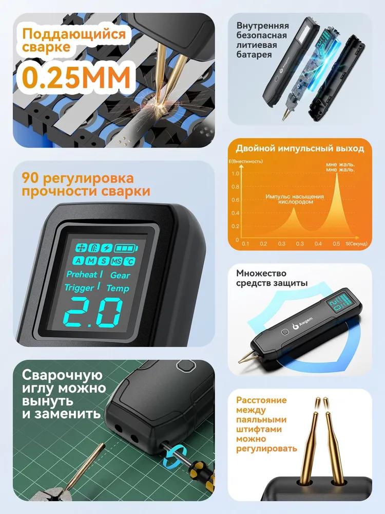 AWithZ Soldering Kit