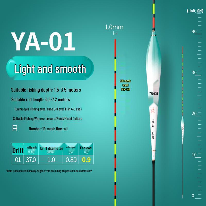 Прочный, водостойкий поплавок для ловли карпа: Универсальная мягкая вершинка для малых спиннингов для скалистой рыбалки
