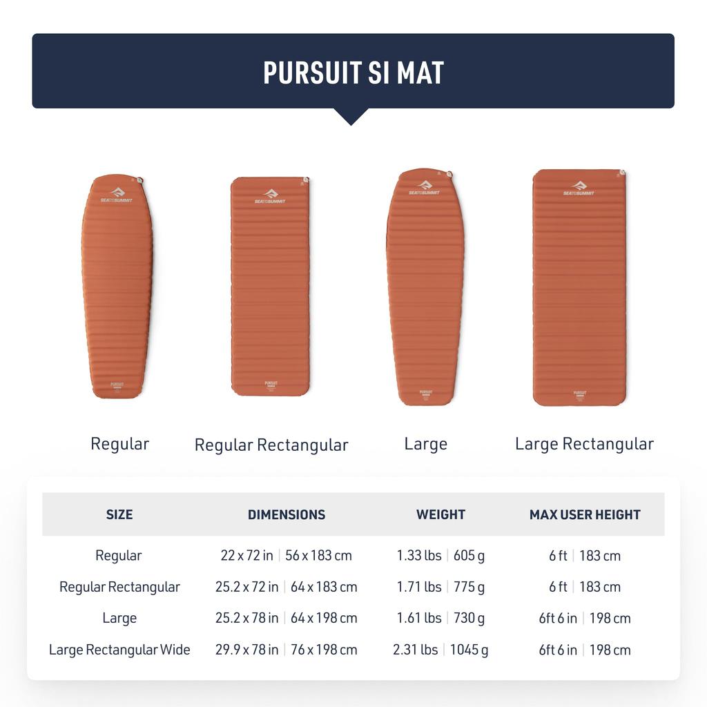 Надувной коврик Sea to Summit Pursuit для кемпинга и туризма, сужающийся, Regular x x, - (72" 22" 2")