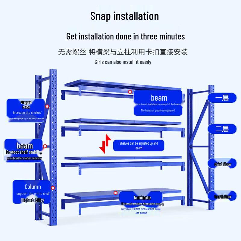 Industrial 4-Layer Heavy-Duty Storage Shelf