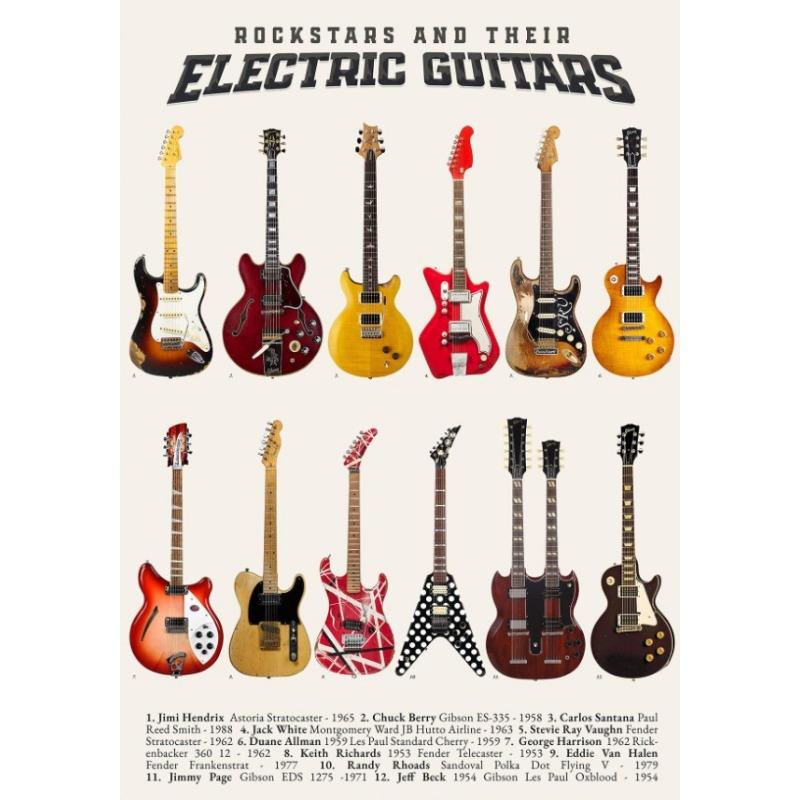 Weapon Guns WWII Arsenal Typewriters  Rocket Chair Western Swords History Poster Canvas Painting Wall Pictures Home Room Decor