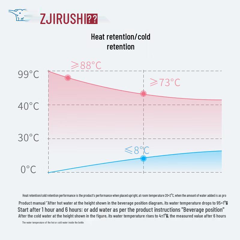 Термокружка Zojirushi SMVS83 из нержавеющей стали, 830 мл