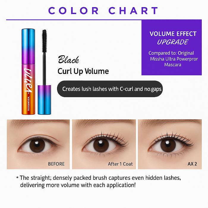 MISSHA Ультраводостойкая тушь 3 вида туши.