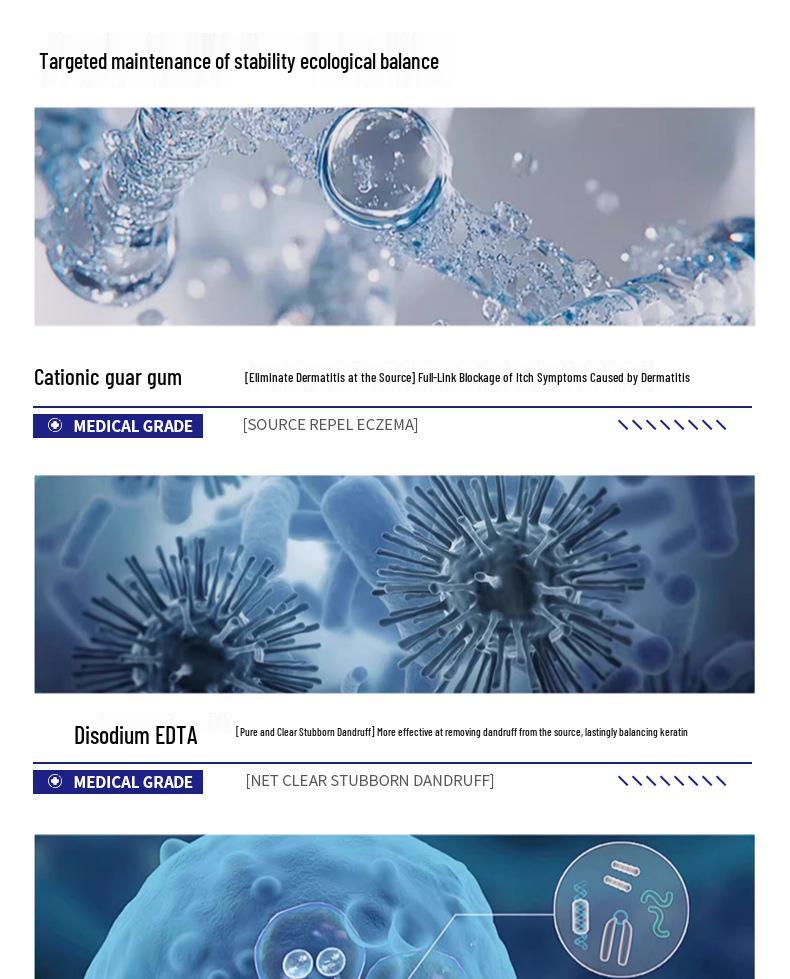 Медицинский шампунь CVKK с коллагеном против перхоти и зуда для лечения себорейного дерматита.