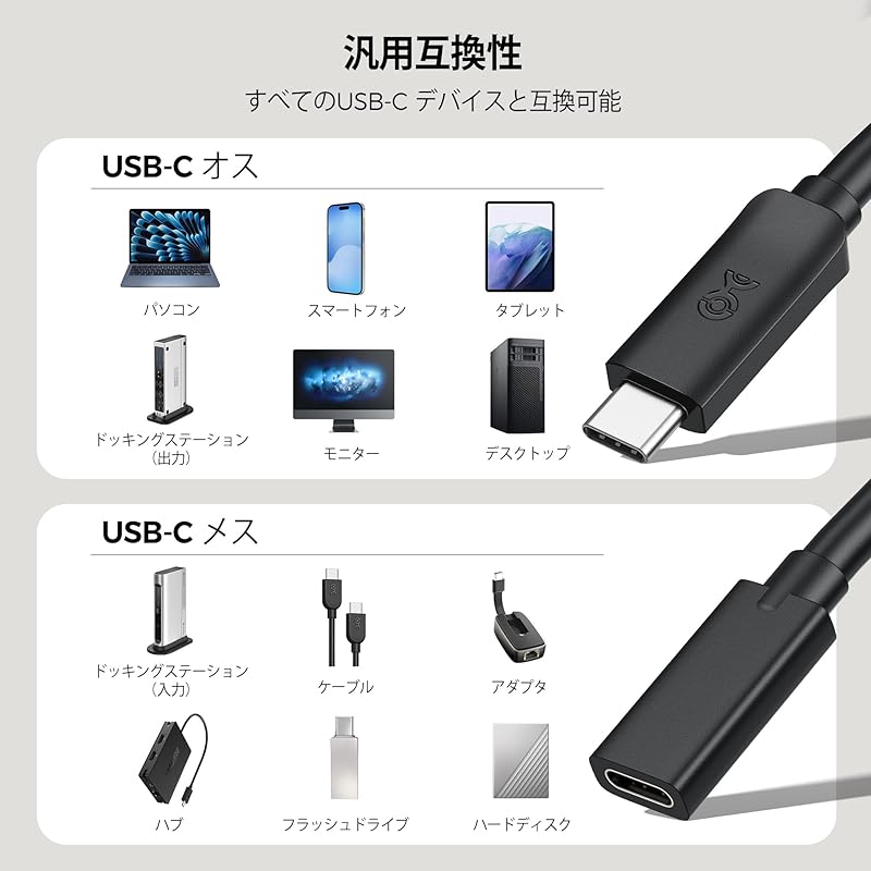Cable Matters 40Gbps USB4 Extension 0.5m, 240W Charging / 8K60Hz Video, USB Type C Extension Cable, Thunderbolt 4/3 Port Compatible, True Reversible