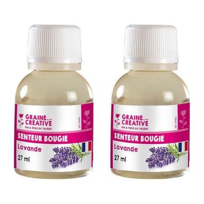 Парфюмерия – Эфирные масла