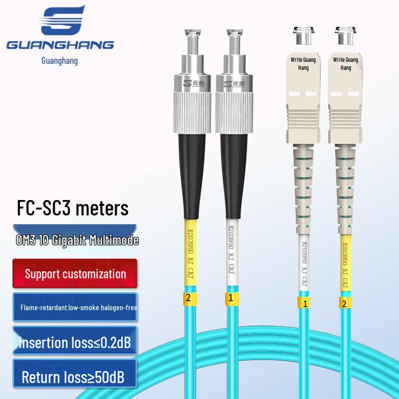 Оптический патч-корд Guanghang OM3/OM4 10 Gigabit Multimode Duplex LSZH