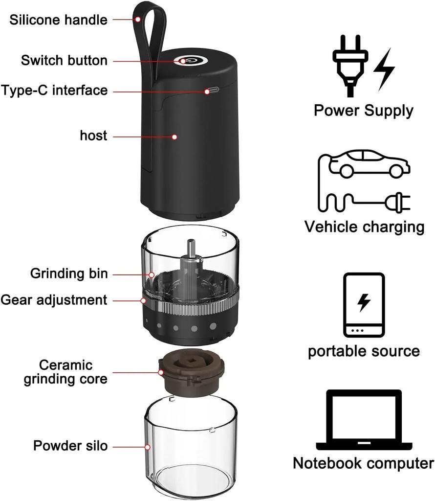 Портативная электрическая кофемолка 5 передач регулируемая профессиональная керамическая шлифовальная машина моющаяся шлифовальная машина для дома