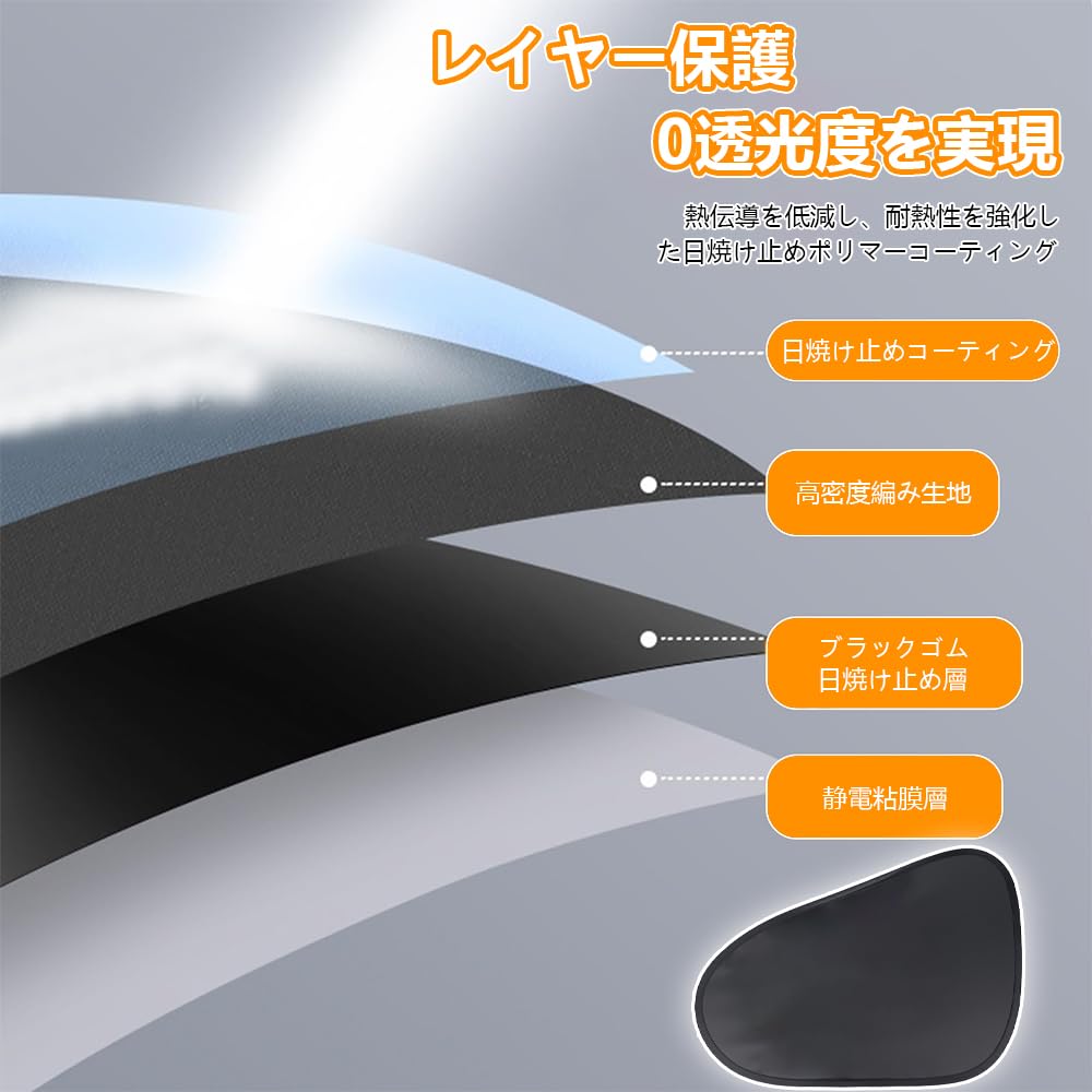 Deiboun Car Sun Shade Car Window Sun Shade Static Type Side Sun Shade Easy