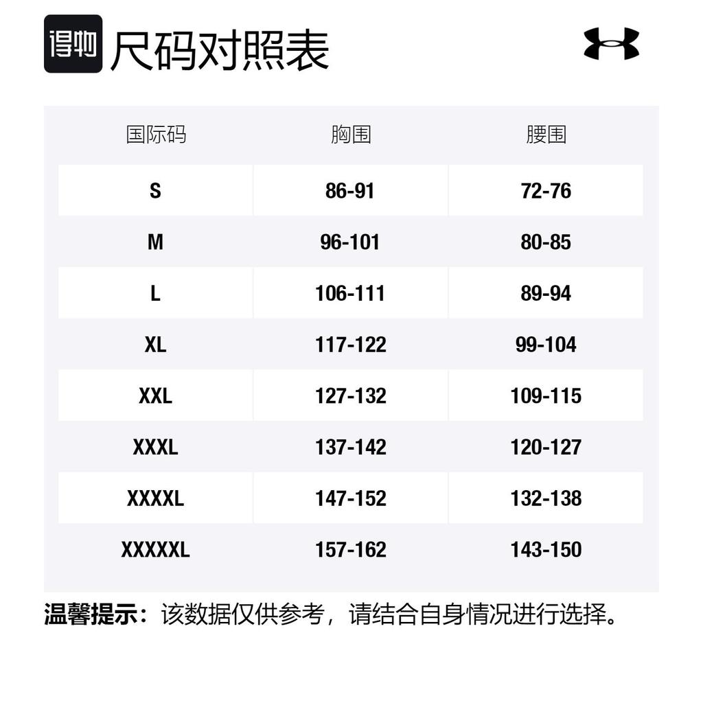 Under Armour Штормовые куртки и пальто Мужские 1246888-410