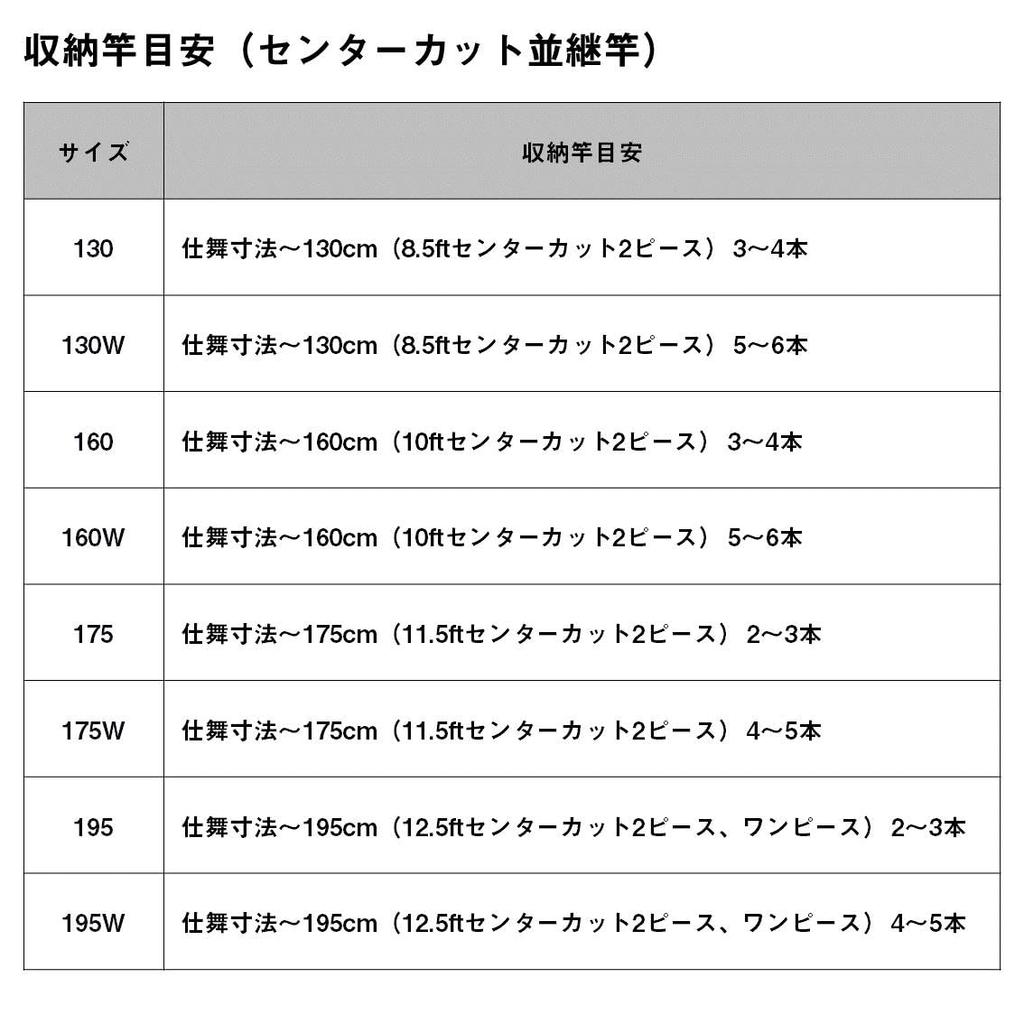 Чехол для удилища Чехол для легкого удилища 08531052 [DAIWA] (D)