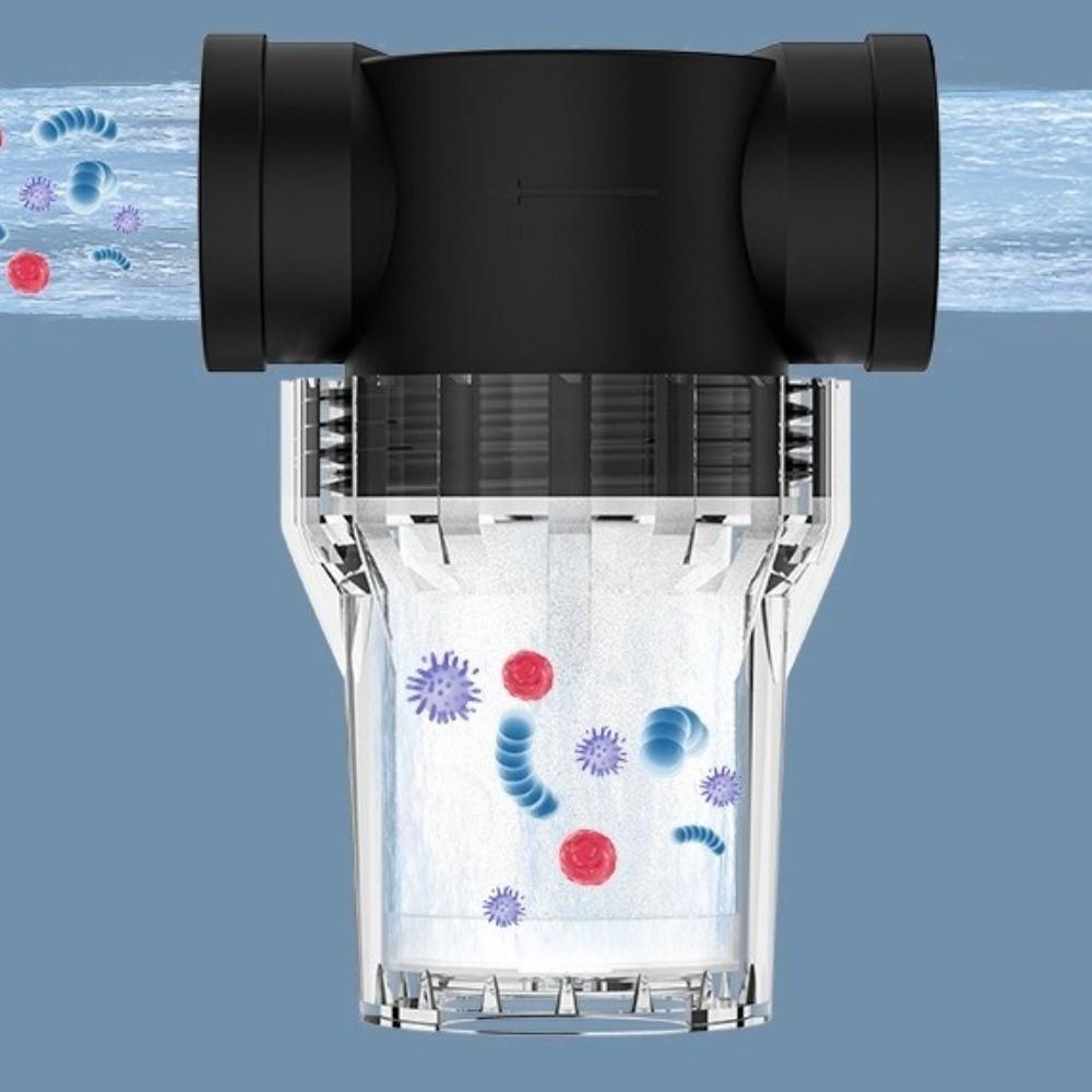 1/2" 3/4" 1" Connection Pre-filter for Water Line Clear Plastic Plumbing Sediment Filter Car Wash