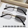 Квадратная оправа фотохромные очки для пресбиопии новые трендовые очки для чтения с защитой от синего света ультралегкие ретро компьютерные очки до +4.0