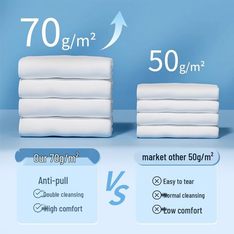 Утолщенное махровое очень большое одноразовое банное полотенце - Индивидуальная упаковка для путешествий и гостиничного использования