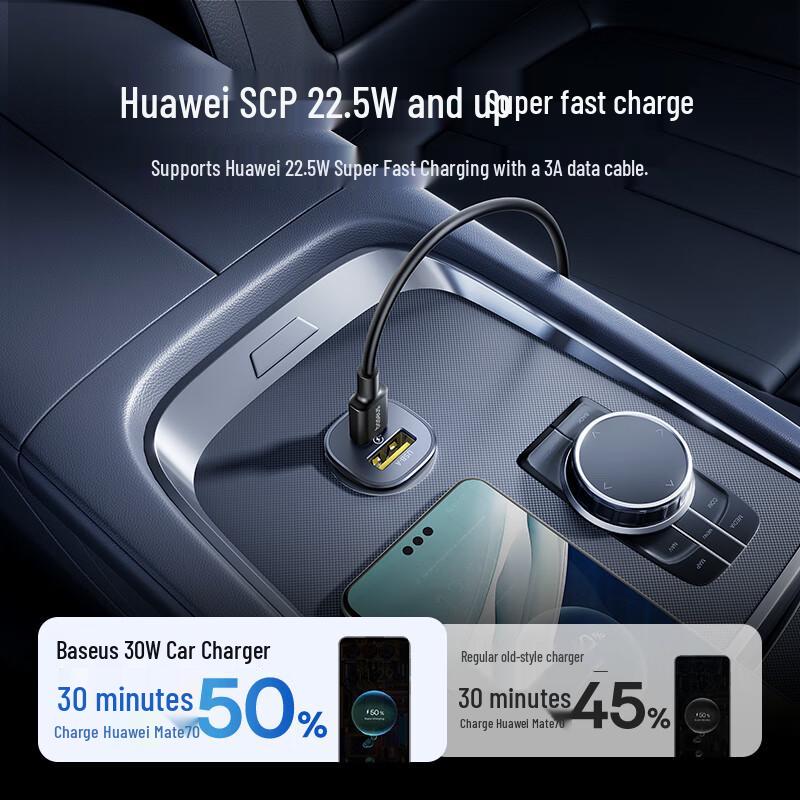 Baseus Автомобильное зарядное устройство с двумя портами, 30 Вт, мультипротокольное