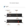 Zhongke Optoelectronics Несжатый Full HD HDMI-удлинитель по оптоволокну