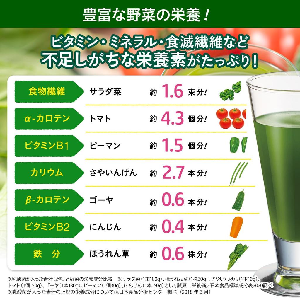 Setagaya Natural Foods Зеленый сок с молочнокислыми бактериями Питательный зеленый сок с 10 миллиардами молочнокислых бактерий и овощей, легко усваиваемый