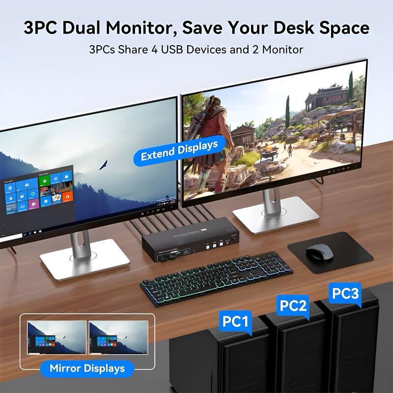 KVM-переключатель Jiyin с 3 входами HDMI 2.0 и USB 3.0