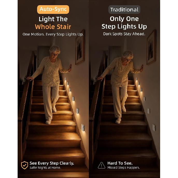 EZVALO 3-Pack Rechargeable Night Lights, Sync Motion Sensor Light Indoor