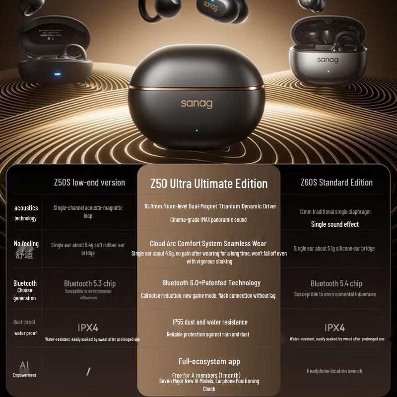 Спортивные Bluetooth-наушники SANAG Z50 Ultra с открытой конструкцией