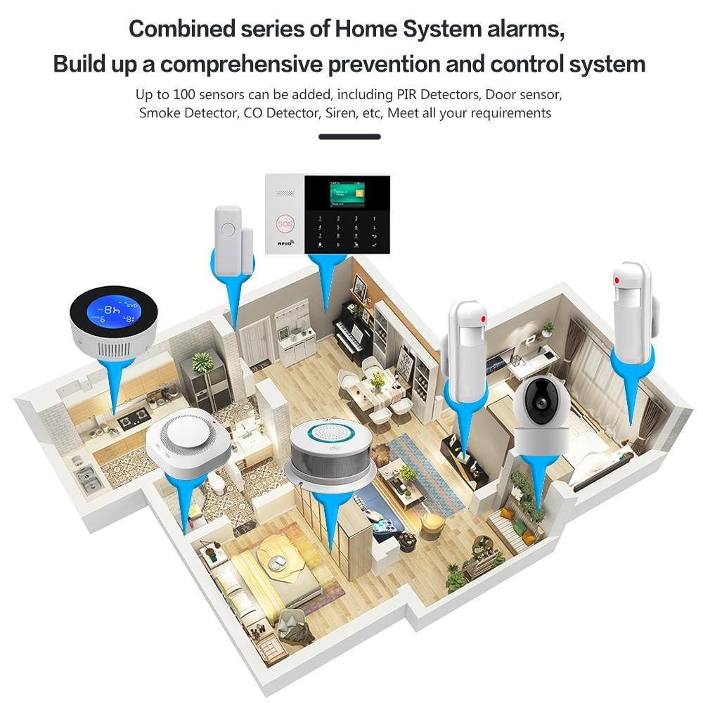 PG-103 WIFI + GSM Домашняя противокражная сигнализация Умная Алекса Googlehome Голосовое управление Набор противокражной сигнализации