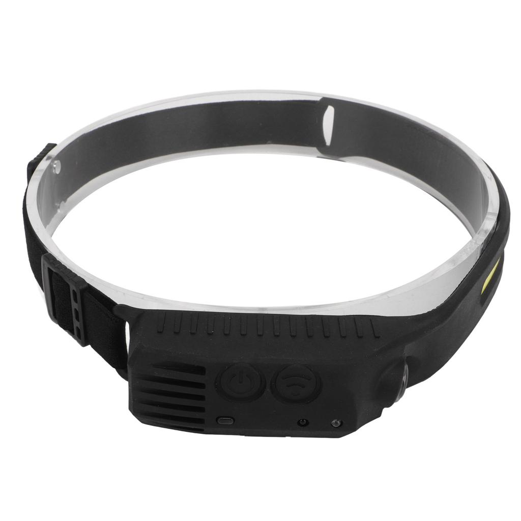 COB Headlamp Multifunction High Brightness Motion Sensor Rechargeable Headlamp for Camping Outdoor