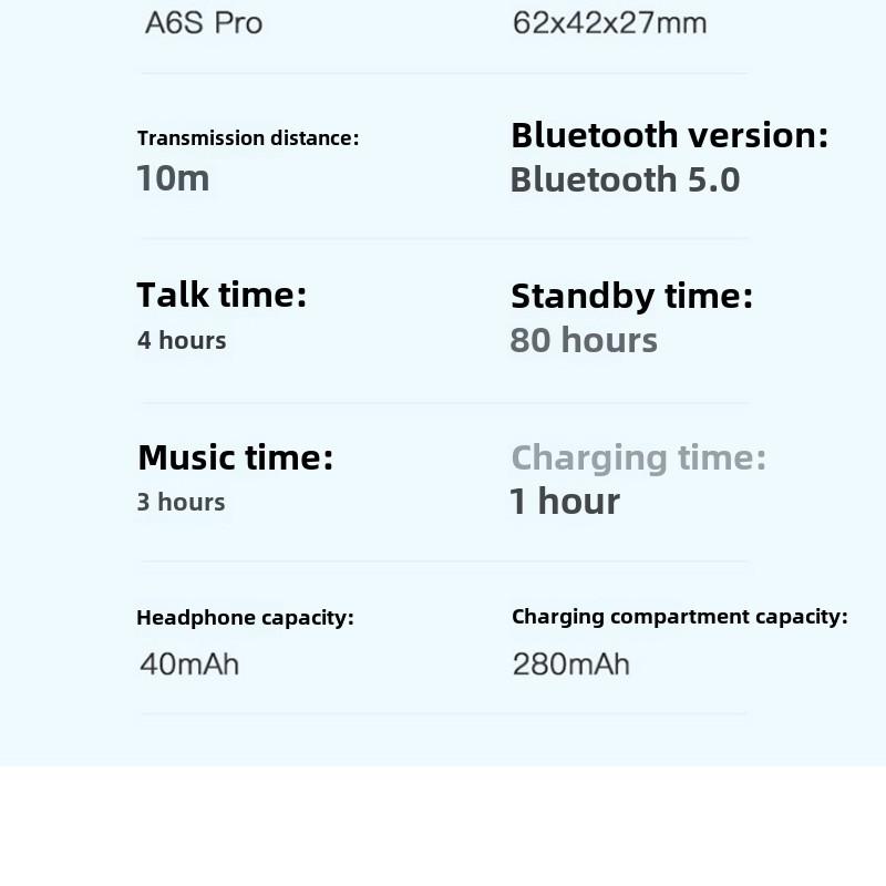 Новая гарнитура Bluetooth 5.0 с шумоподавлением, спортивная игровая гарнитура, внутриканальные наушники с длительным сроком службы, высокая мощность, беспроводная