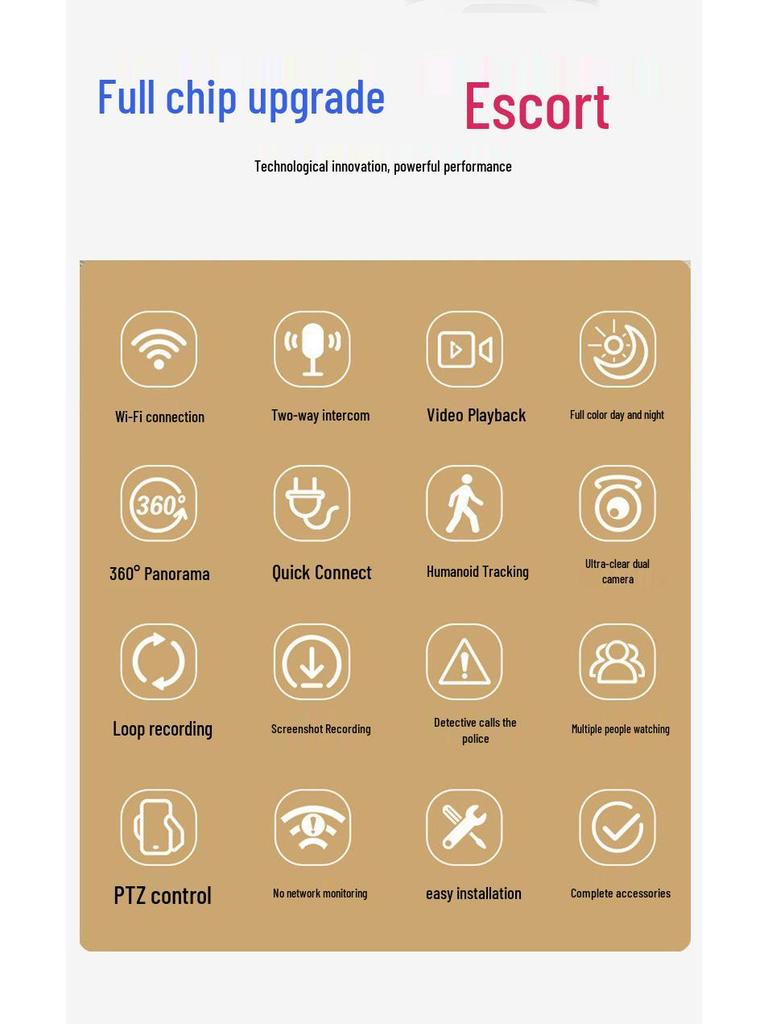 360° Двухлинзовая WiFi Домашняя Камера Наблюдения HD 2 Мп