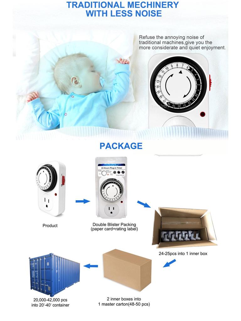 US Standard Mechanical 24-Hour Timer Socket with Automatic Power Off