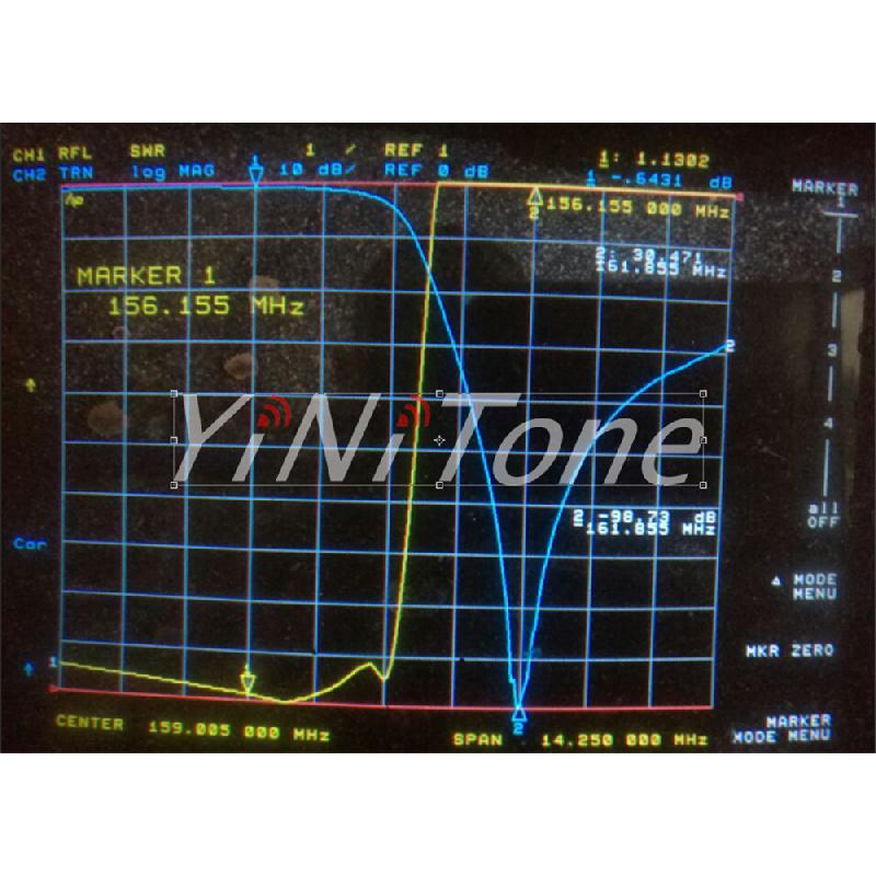 1 шт. Для 25 Вт VHF дуплексера 6 резонаторов N гнездовой разъем 136-174 МГц ретранслятор