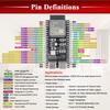 Плата разработки модуля ESP32-S3 Wifi BT для Arduino IDE ESP32-S3-WROOM1 N16R8 N8R2 44-контактный Type-C 16 МБ Flash 8 МБ PSRAM ESP32 S3