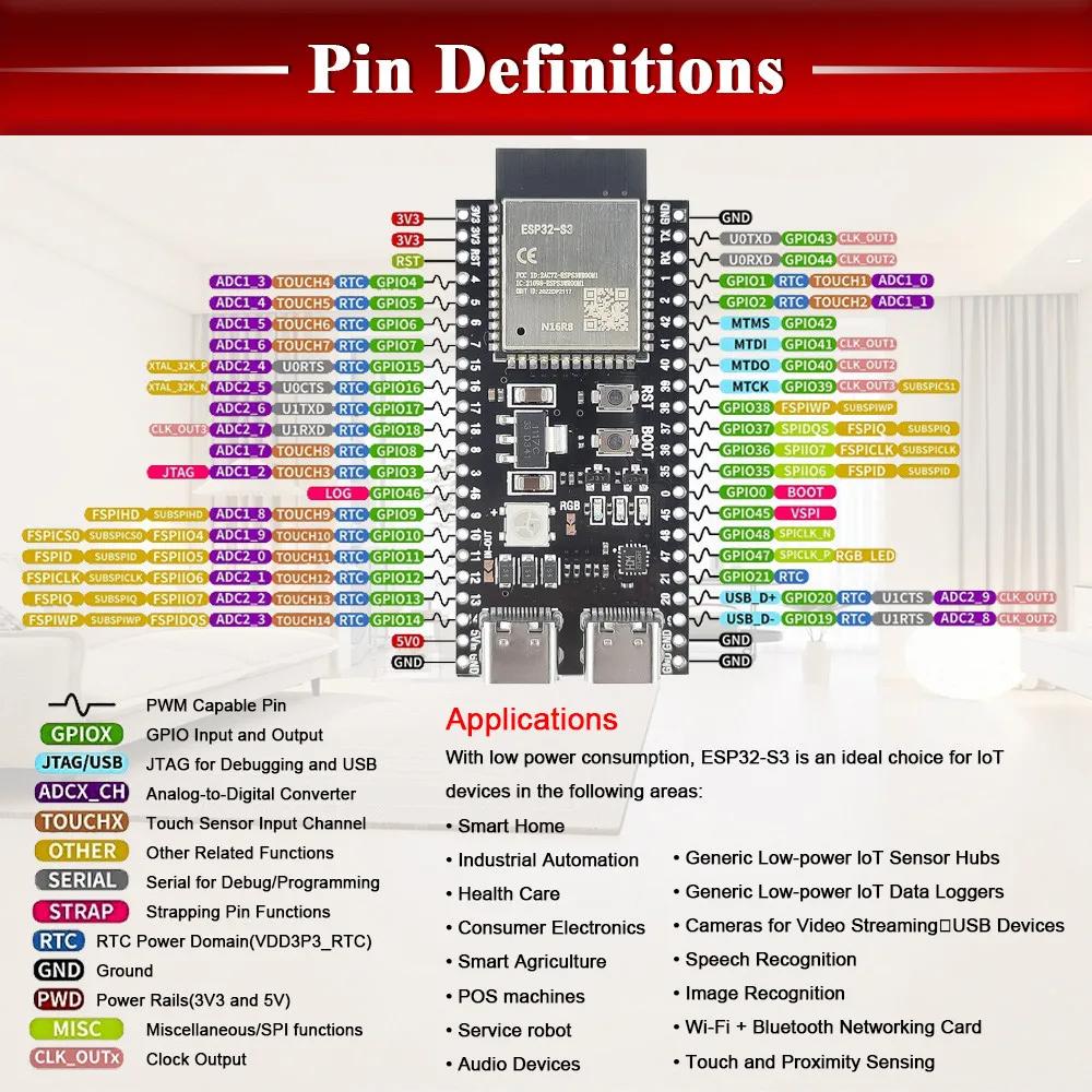 Плата разработки модуля ESP32-S3 Wifi BT для Arduino IDE ESP32-S3-WROOM1 N16R8 N8R2 44-контактный Type-C 16 МБ Flash 8 МБ PSRAM ESP32 S3