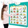 Audio Book Interactive Talking Wall Chart PVC Electronic Toddler Alphabet  Parent-child