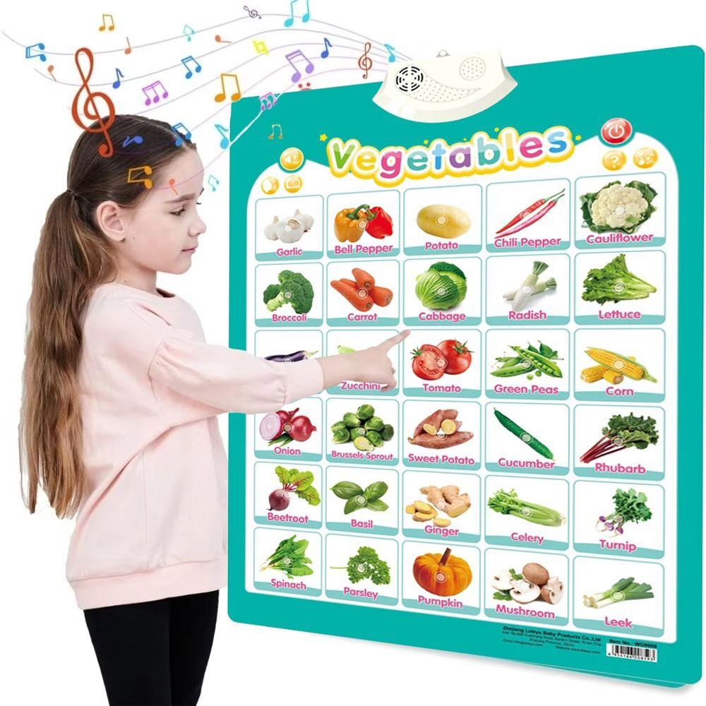 Audio Book Interactive Talking Wall Chart PVC Electronic Toddler Alphabet Parent-child
