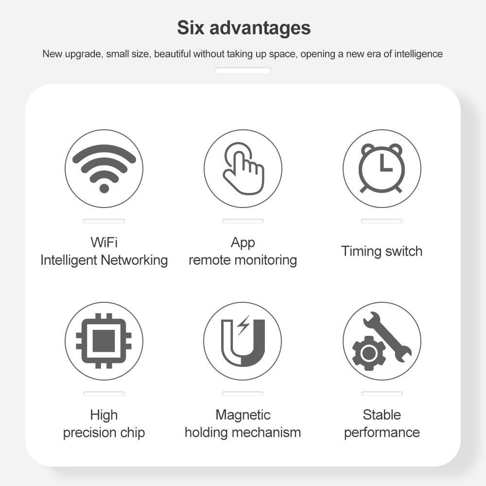 Однофазный WiFi Умный счетчик&Таймер Монитор потребления электроэнергии Удаленное управление через приложение Умный переключатель-счетчик 220 В переменного тока 50 Гц кВт⋅ч