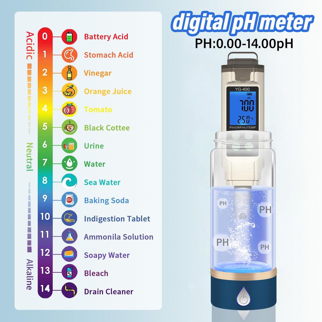 Yieryi 4 In 1 Digital Water Quality Tester PH ORP H2 Temp Meter Reactive Oxygen Analyzer For Hydrogen Water Aquarium Hydroponics Lab