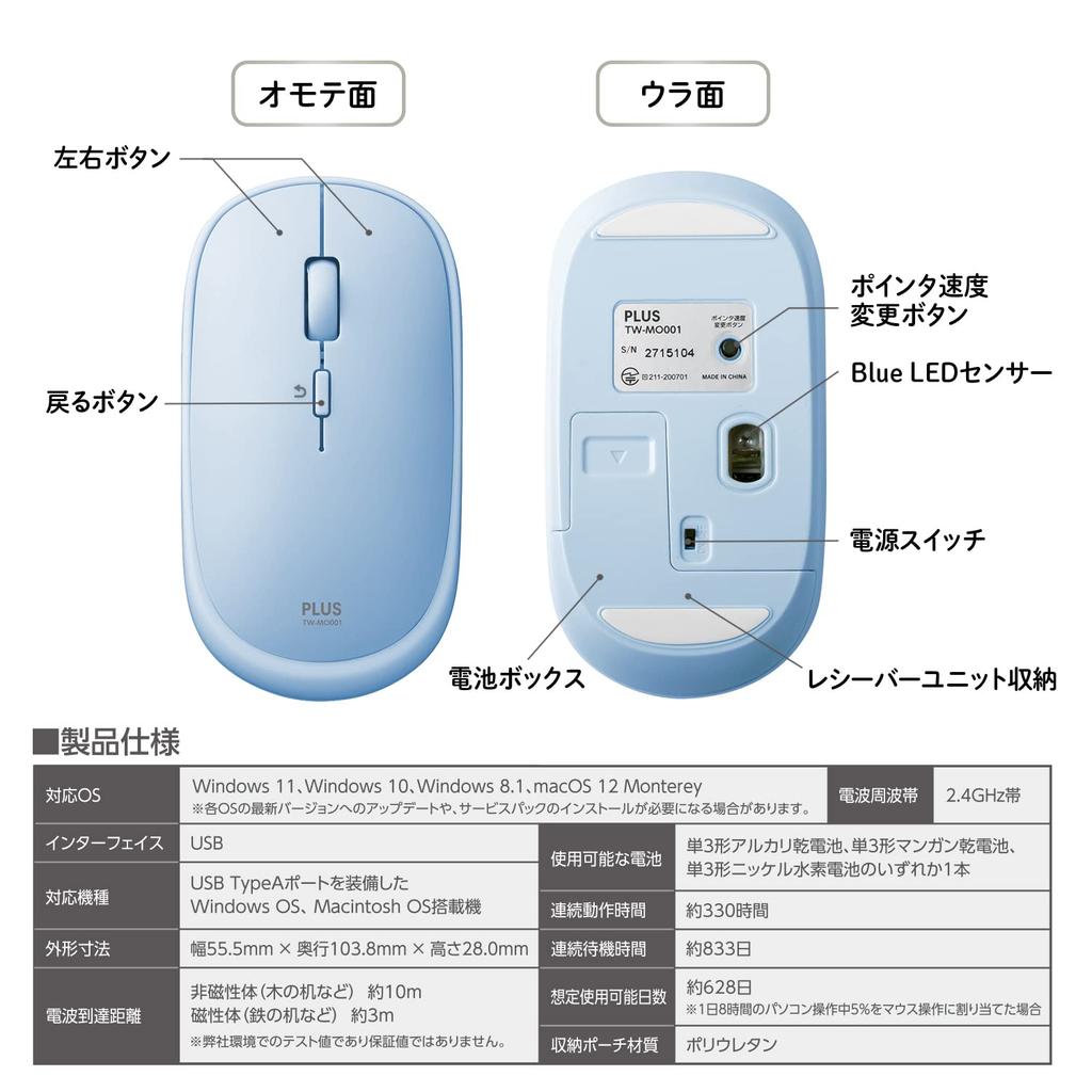 PLUS Mouse Jibuniro Thin Holder Hakobi Mouse Blue TW-MO001 428-832