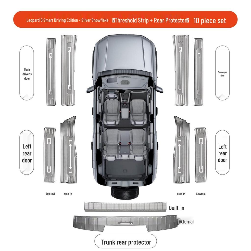 Совместимый с Touareg Набор защитных наклеек Fangchengbao 5 для салона и багажника
