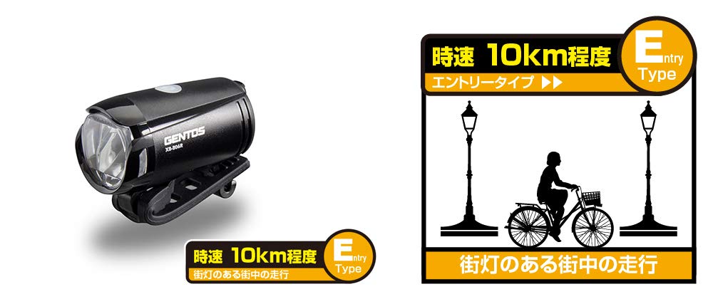 GENTOS XB-B06R LED Bike Light, USB Rechargeable, 210 Lumens, Waterproof and Splash-Resistant, for Road Bikes