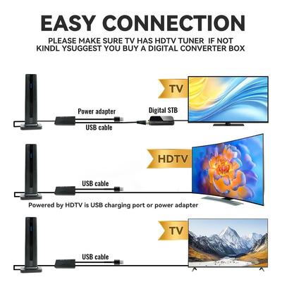 4K 1080P, Рождественская телевизионная антенна. Умная комнатная ТВ-антенна - Удаленный HD-цифровой прием с усилителем сигнала,