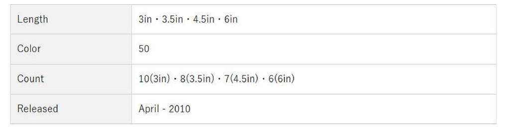 OSP Мягкая приманка Dolive Stick 3,5 дюйма W-007 (0046)